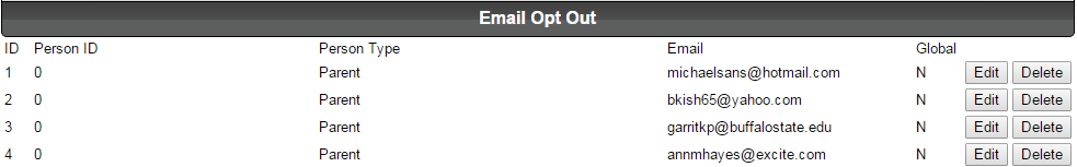 email opt out