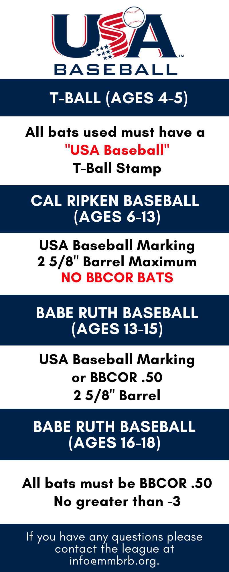 Baseball Bat Rules Mathewson McCarthy Baseball